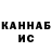 Каннабис гибрид Anny Melkaya